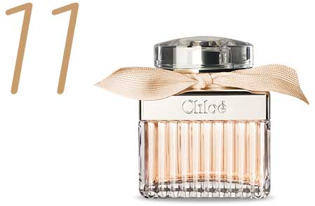 Eau De Parfum Spray 50ml