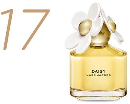 Daisy Eau De Toilette Spray 50ml