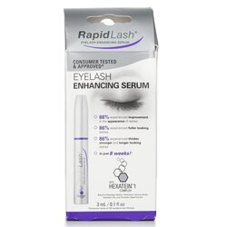 RapidLash 睫毛增長濃密精華Eyelash Enhancing Serum (含 Hexatein 1 成份)