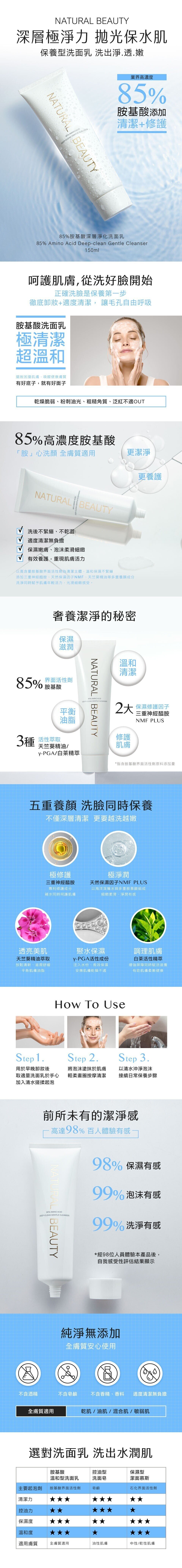 85% Amino Acid Deep-Clean Gentle Cleanser