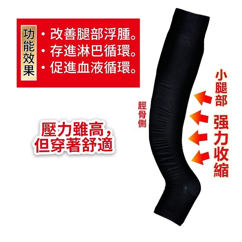 Compression Medical Lymphatic Open-Toe Socks, Short Type