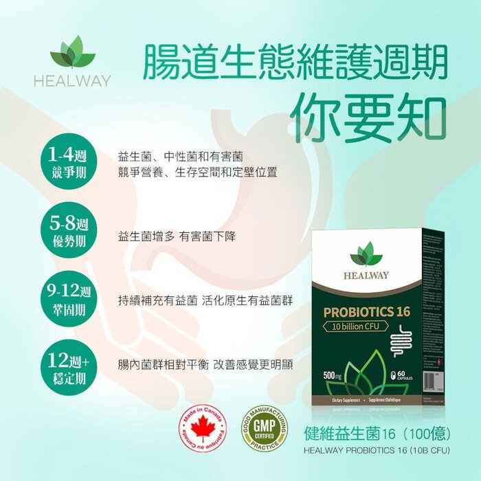 Healway Healway 益生菌16 （60粒裝） Picture ColorProduct Thumbnail