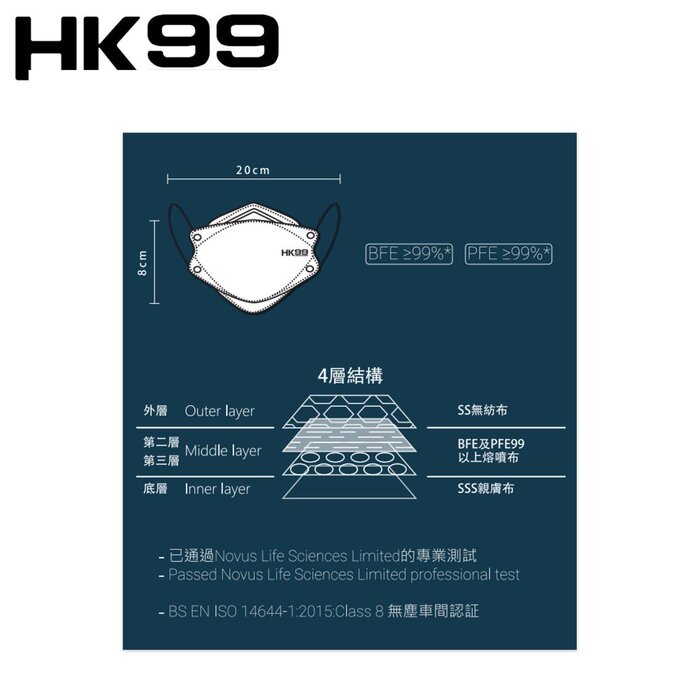 에이치케이 99 HK99 HK99 - [Made in Hong Kong] 3D MASK (30 pieces/Box) White Picture ColorProduct Thumbnail