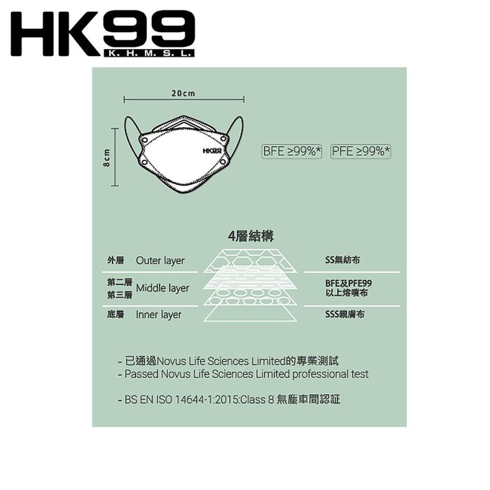 에이치케이 99 HK99 HK99 - [Made in Hong Kong] 3D MASK (30 pieces/Box) Black Picture ColorProduct Thumbnail