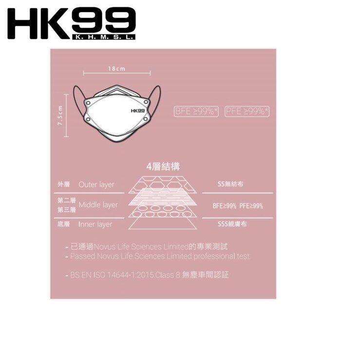 HK99 HK99 - [Made in Hong Kong] [KIDS] 3D MASK WHITE (30 pieces/Box) Product Thumbnail