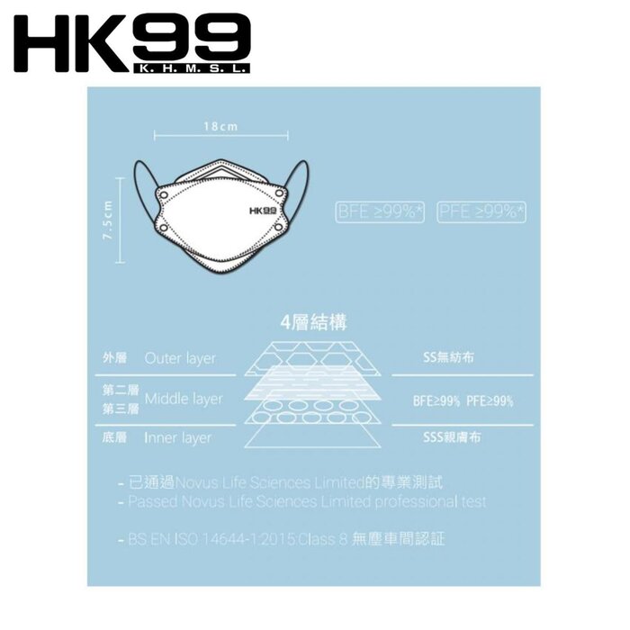 에이치케이 99 HK99 HK99 - [Made in Hong Kong] [KIDS] 3D MASK (30 pieces/Box) WHITE with Black Earloop Picture ColorProduct Thumbnail