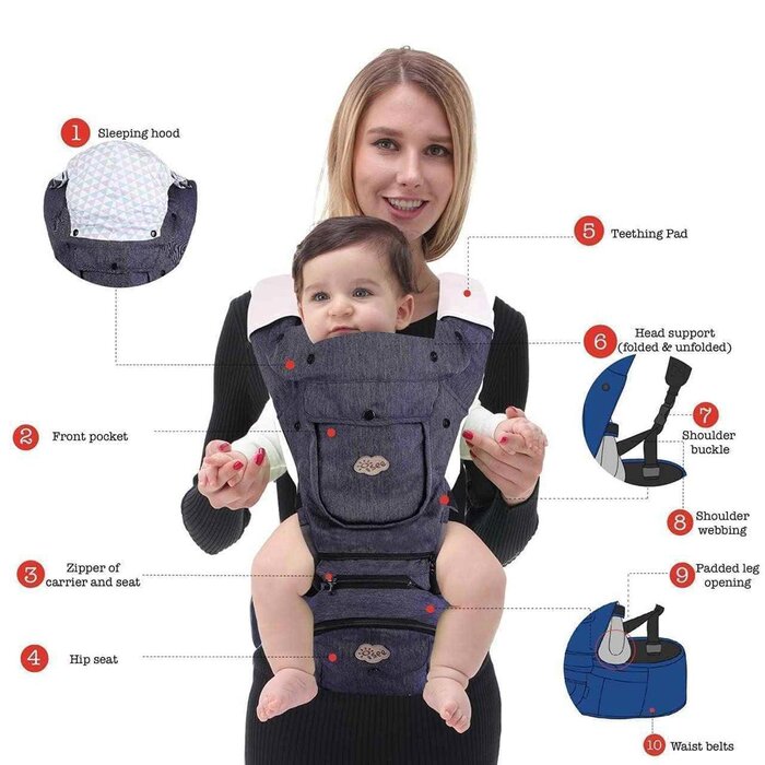 Isee AMIGO360 10 in1 Ergonomic Baby Carrier Fixed SizeProduct Thumbnail