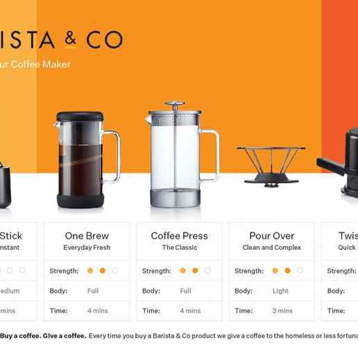 Barista & Co French Press Cafetiere Core Coffee Maker Copper (8 Cup